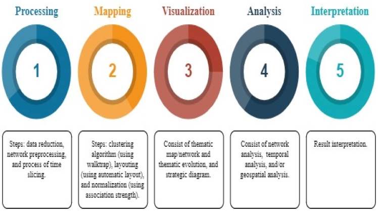 Navigating the World of Halal Certification: A Commitment to Quality and Faith